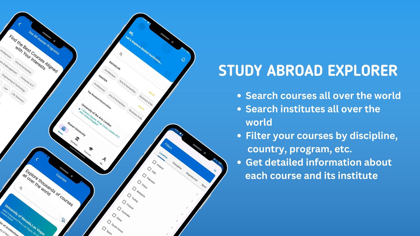 Study Abroad Explorer | PentaByteX