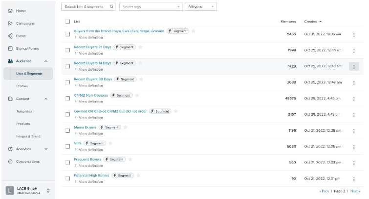 Klaviyo Email Automation — 40% Revenue Growth for Fashion Brand